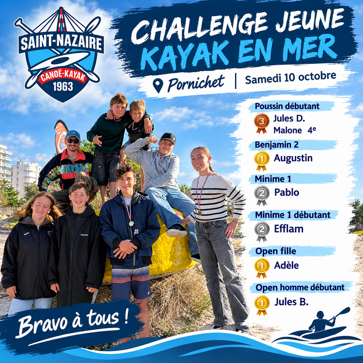 Challenge jeune mer, l'école de pagaie au rendez vous !