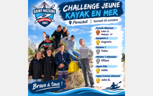 Challenge jeune mer, l'école de pagaie au rendez vous !